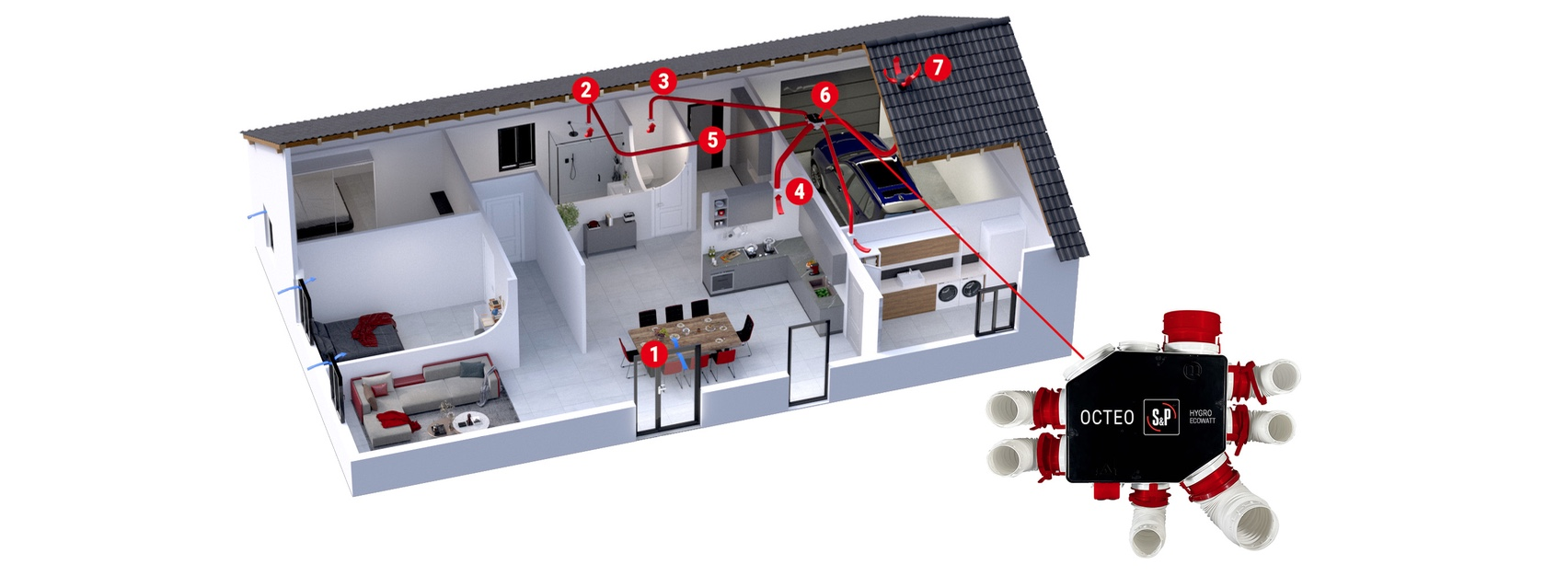 S & P — image de couverture